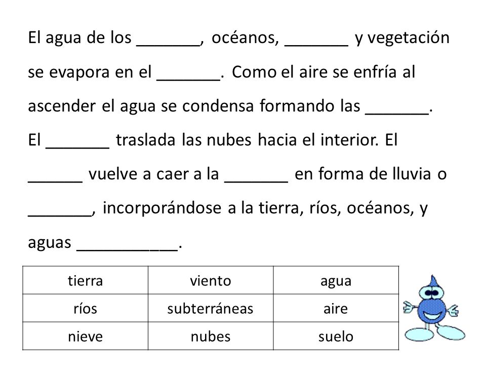 El agua de los _______, océanos, _______ y vegetación se evapora en el _______. Como el aire se enfría al ascender el agua se condensa formando las _______. El _______ traslada las nubes hacia el interior. El ______ vuelve a caer a la _______ en forma de lluvia o _______, incorporándose a la tierra, ríos, océanos, y aguas ___________.