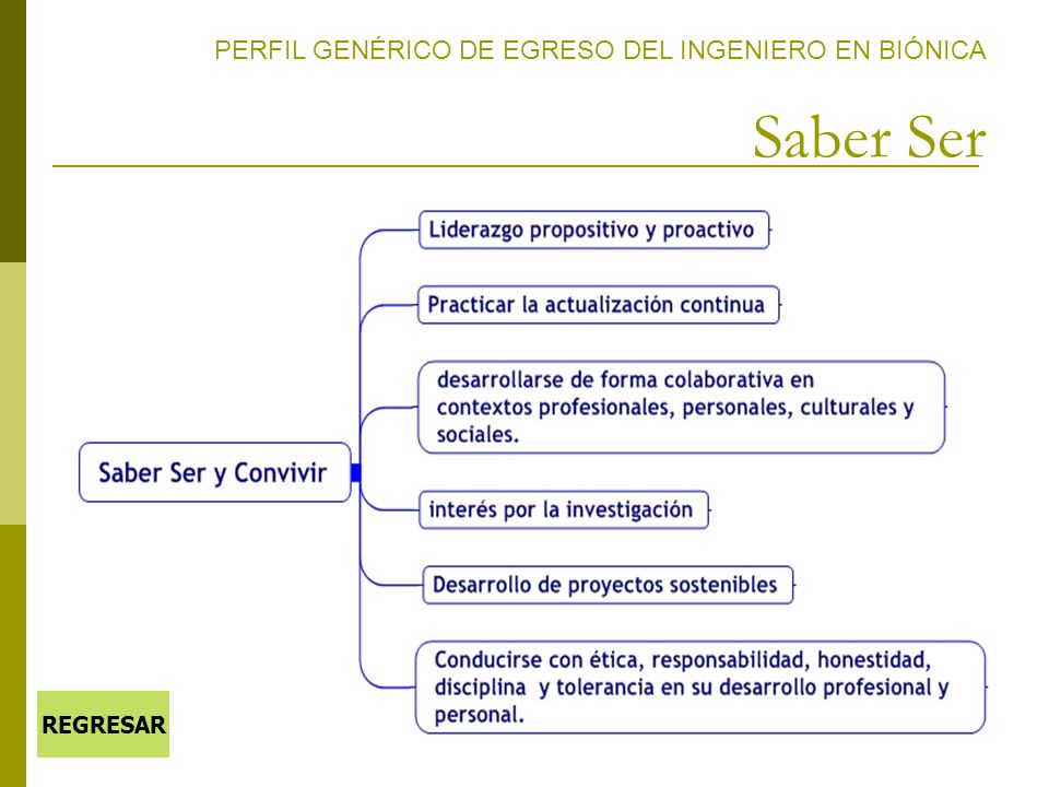 PERFIL GENÉRICO DE EGRESO DEL INGENIERO EN BIÓNICA Saber Ser