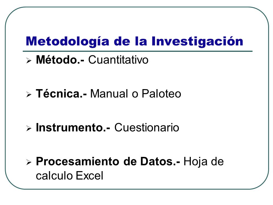 Metodología de la Investigación