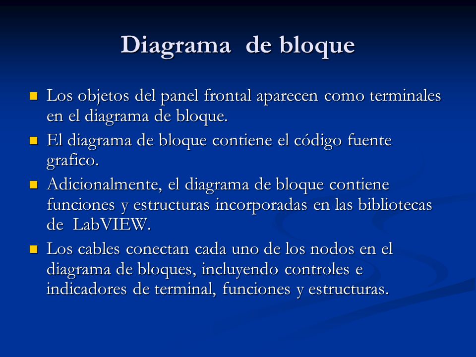 Diagrama de bloque Los objetos del panel frontal aparecen como terminales en el diagrama de bloque.
