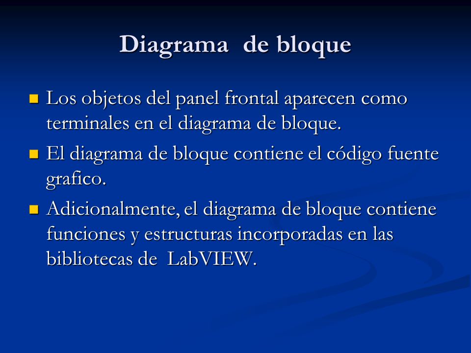 Diagrama de bloque Los objetos del panel frontal aparecen como terminales en el diagrama de bloque.