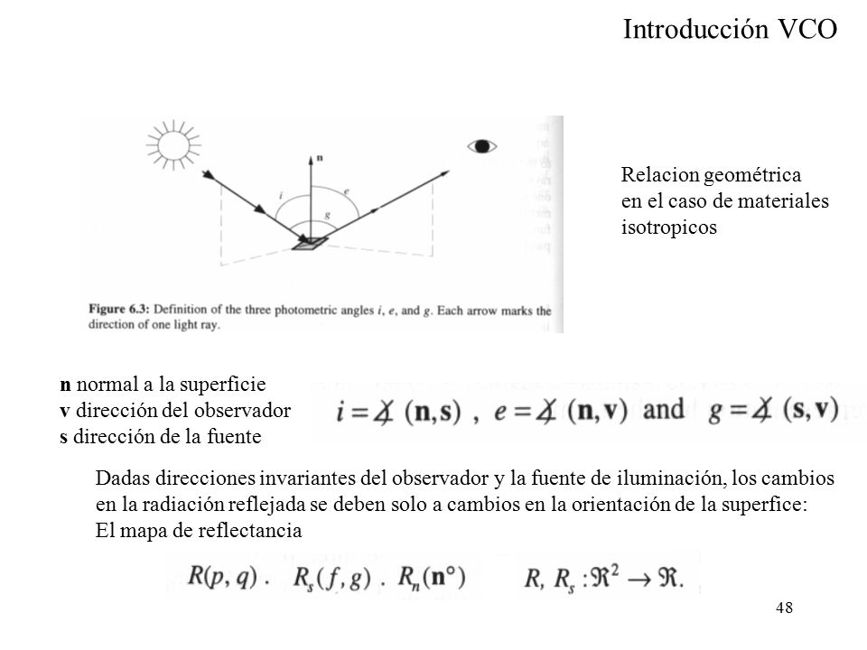 Relacion geométrica en el caso de materiales. isotropicos. n normal a la superficie. v dirección del observador.