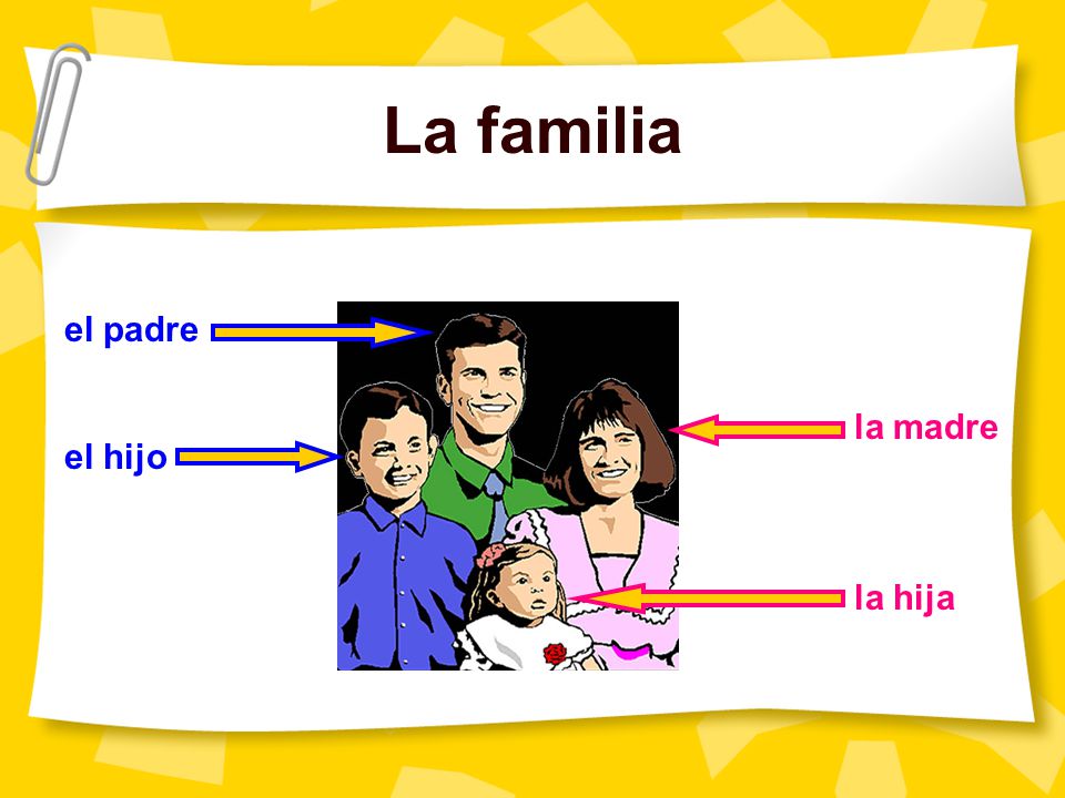 La familia el padre el hijo la madre la hija