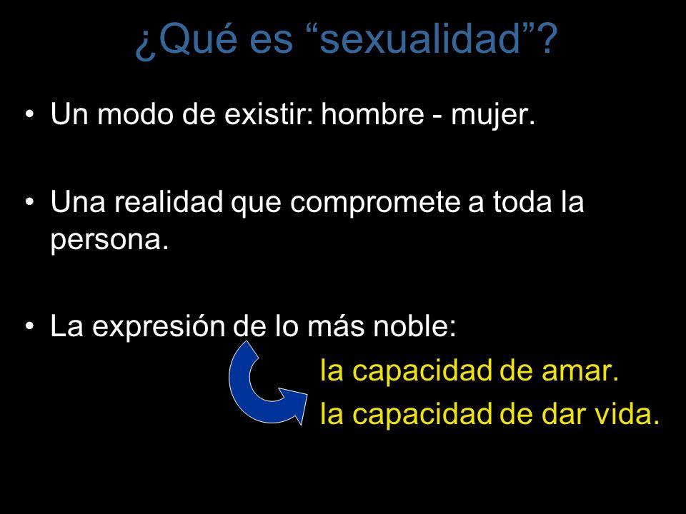 ¿Qué es sexualidad Un modo de existir: hombre - mujer.