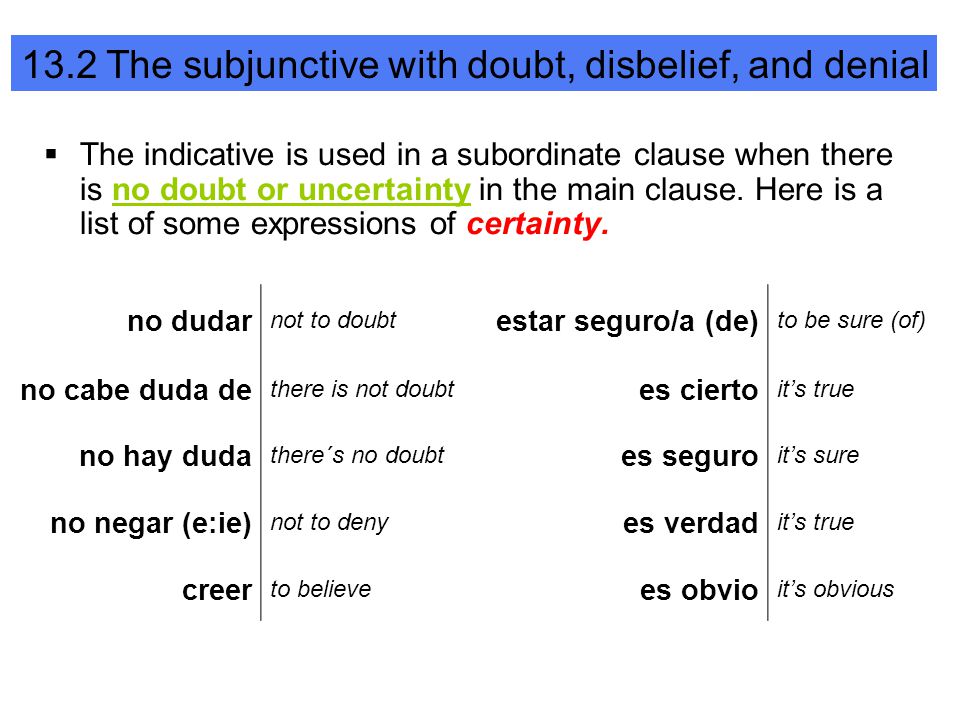 The indicative is used in a subordinate clause when there is no doubt or uncertainty in the main clause. Here is a list of some expressions of certainty.
