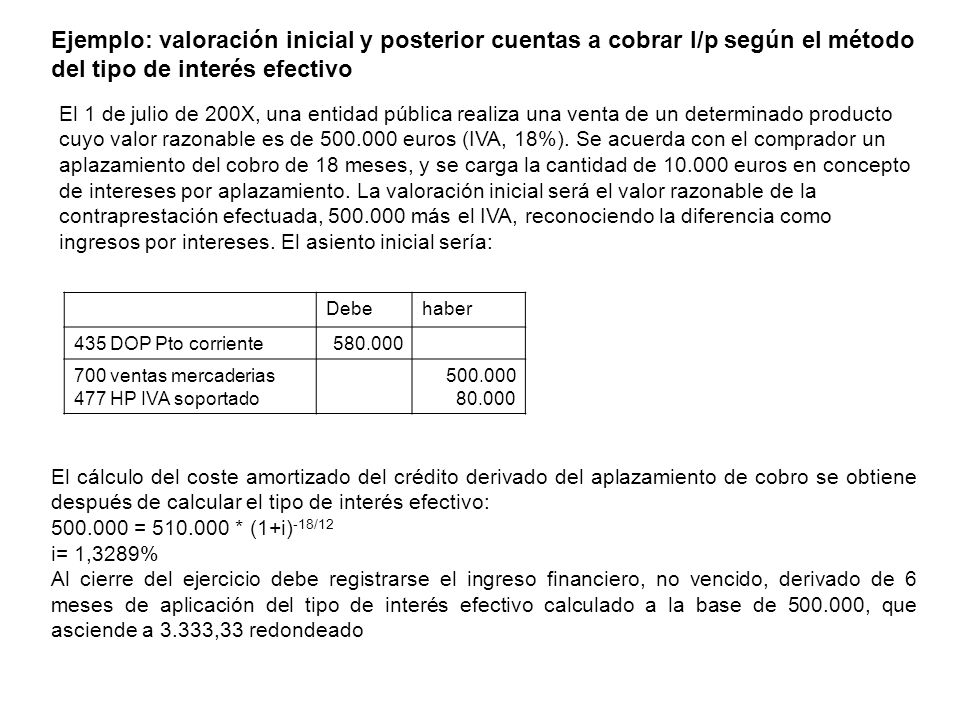 Ejemplo: valoración inicial y posterior cuentas a cobrar l/p según el método del tipo de interés efectivo