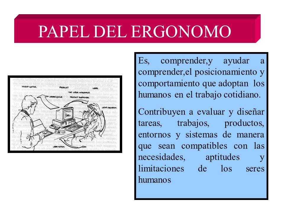 PAPEL DEL ERGONOMO Es, comprender,y ayudar a comprender,el posicionamiento y comportamiento que adoptan los humanos en el trabajo cotidiano.