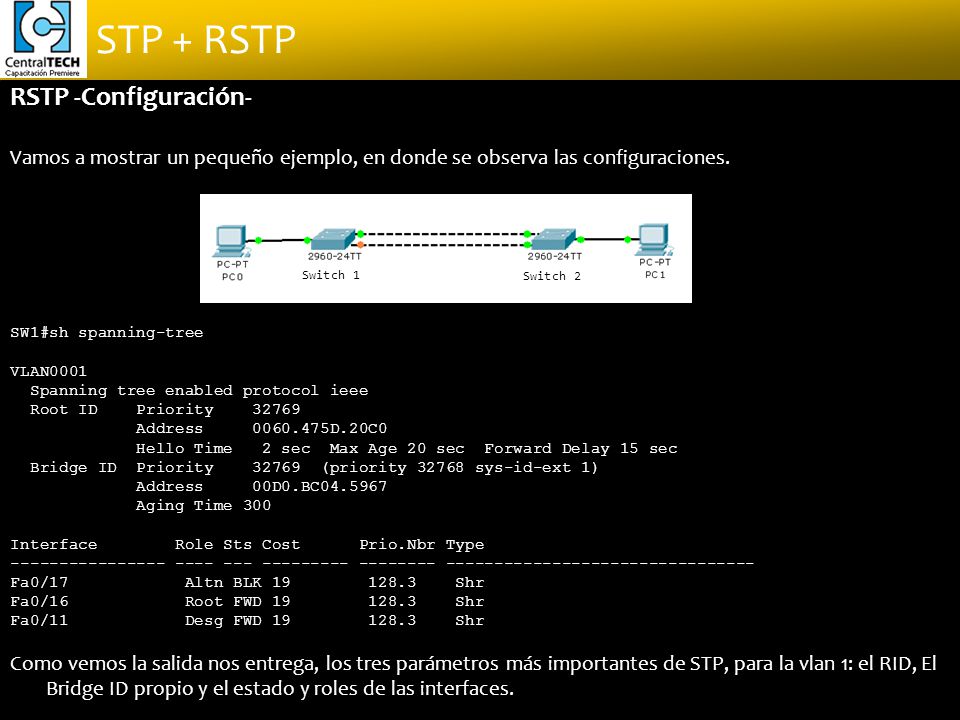 RSTP -Configuración- Vamos a mostrar un pequeño ejemplo, en donde se observa las configuraciones. SW1#sh spanning-tree.