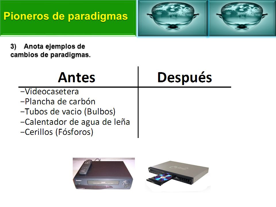 Pioneros de paradigmas