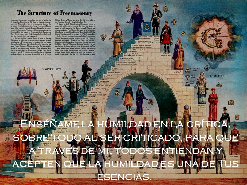 Enséñame la humildad en la crítica, sobre todo al ser criticado, para que a través de mí, todos entiendan y acepten que la humildad es una de Tus esencias.