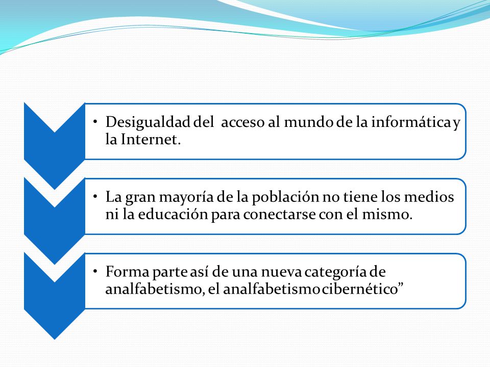 Desigualdad del acceso al mundo de la informática y la Internet.