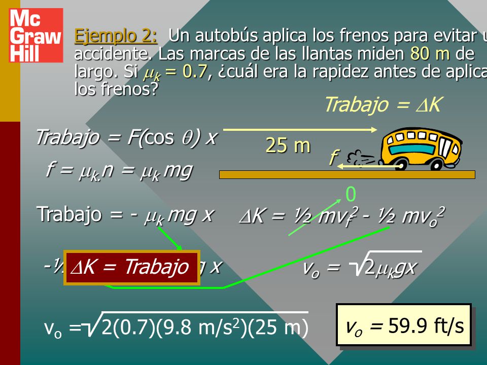Trabajo = DK Trabajo = F(cos q) x 25 m f f = mk.n = mk mg