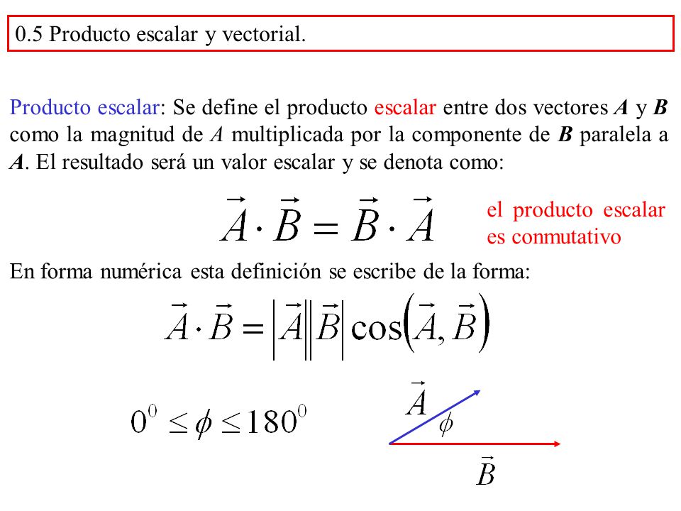 0.5 Producto escalar y vectorial.