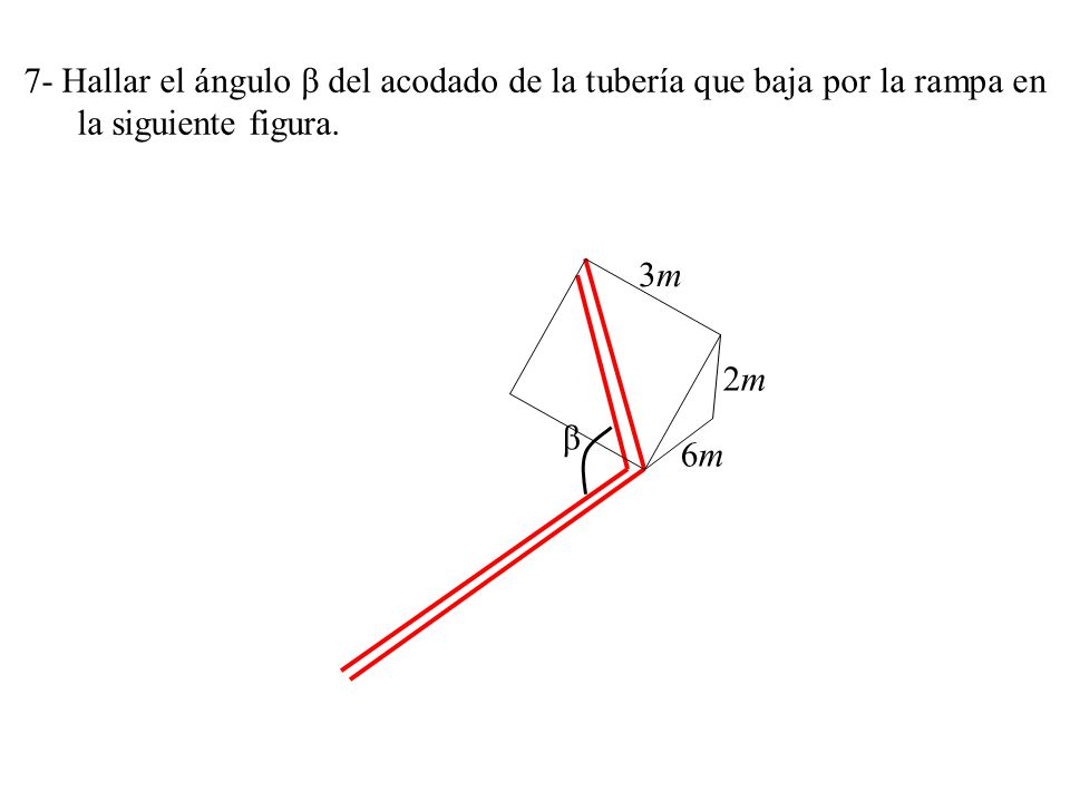 7- Hallar el ángulo β del acodado de la tubería que baja por la rampa en la siguiente figura.