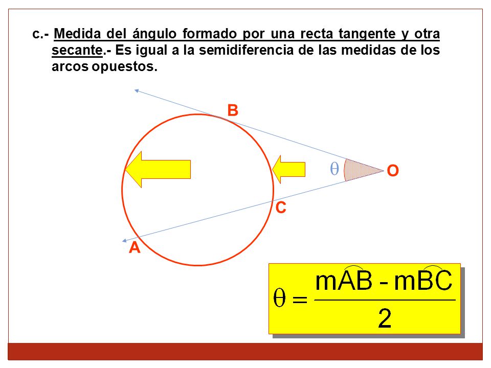 c. - Medida del ángulo formado por una recta tangente y otra secante