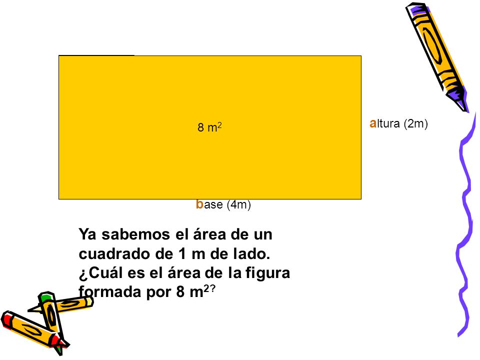 Ya sabemos el área de un cuadrado de 1 m de lado.