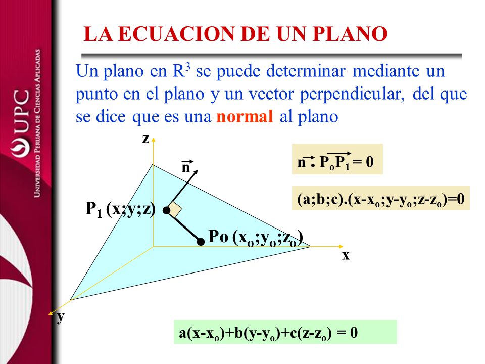 LA ECUACION DE UN PLANO Un plano en R3 se puede determinar mediante un. punto en el plano y un vector perpendicular, del que.