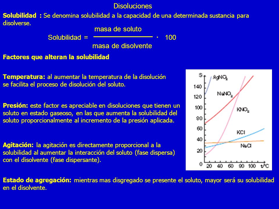 Disoluciones masa de soluto Solubilidad = ・ 100 masa de disolvente