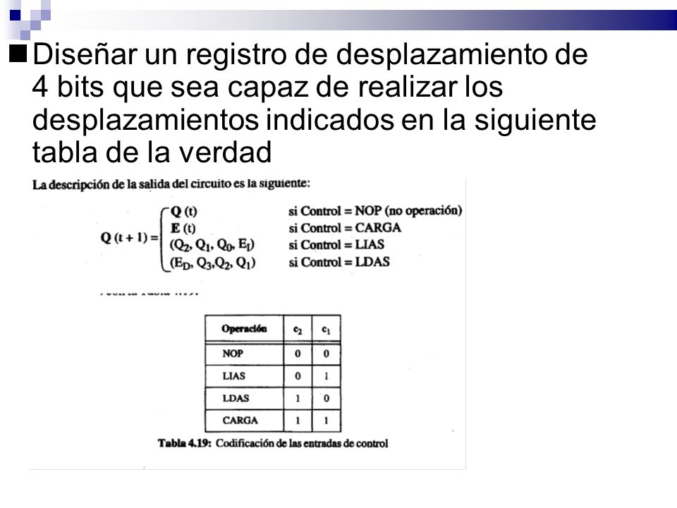 Diseñar un registro de desplazamiento de 4 bits que sea capaz de realizar los desplazamientos indicados en la siguiente tabla de la verdad