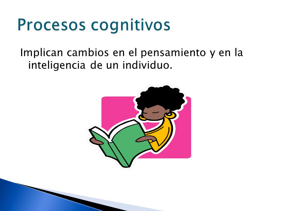 Procesos cognitivos Implican cambios en el pensamiento y en la inteligencia de un individuo.
