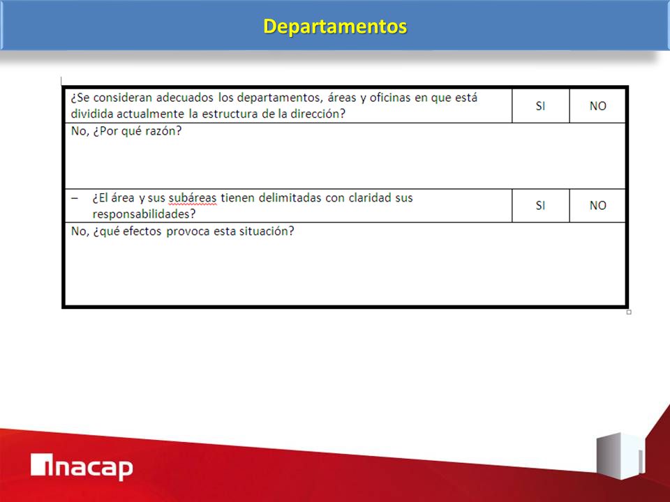 Departamentos