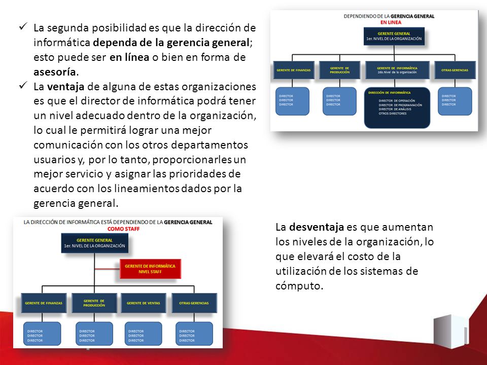 La segunda posibilidad es que la dirección de informática dependa de la gerencia general; esto puede ser en línea o bien en forma de asesoría.
