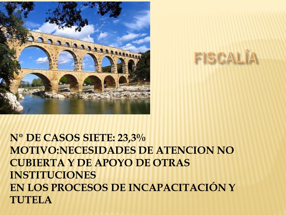 Fiscalía Nº DE CASOS SIETE: 23,3% MOTIVO:NECESIDADES DE ATENCION NO