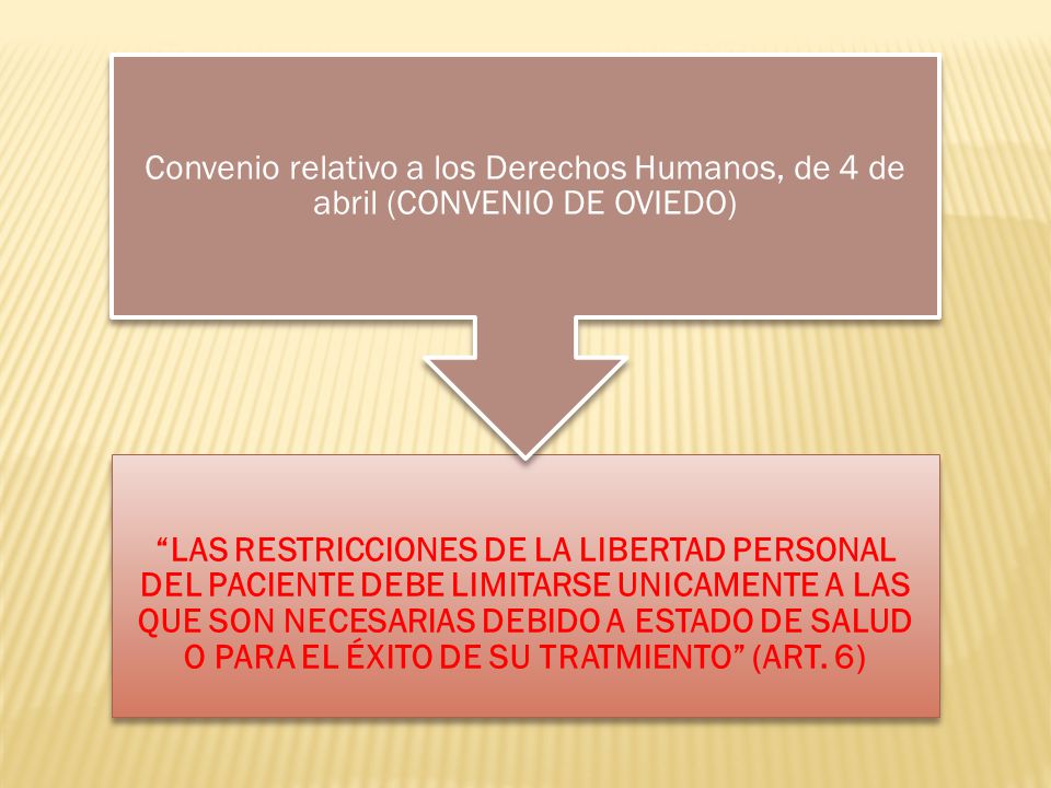 LAS RESTRICCIONES DE LA LIBERTAD PERSONAL DEL PACIENTE DEBE LIMITARSE UNICAMENTE A LAS QUE SON NECESARIAS DEBIDO A ESTADO DE SALUD O PARA EL ÉXITO DE SU TRATMIENTO (ART. 6)