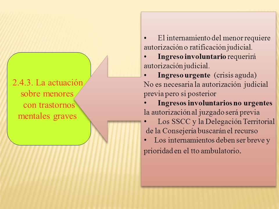 La actuación sobre menores con trastornos mentales graves