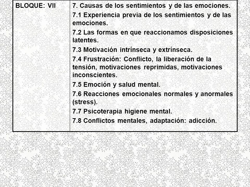 BLOQUE: VII 7. Causas de los sentimientos y de las emociones. 7.1 Experiencia previa de los sentimientos y de las emociones.