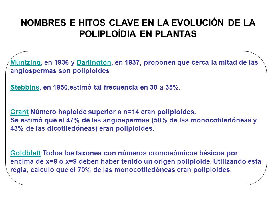 NOMBRES E HITOS CLAVE EN LA EVOLUCIÓN DE LA POLIPLOÍDIA EN PLANTAS