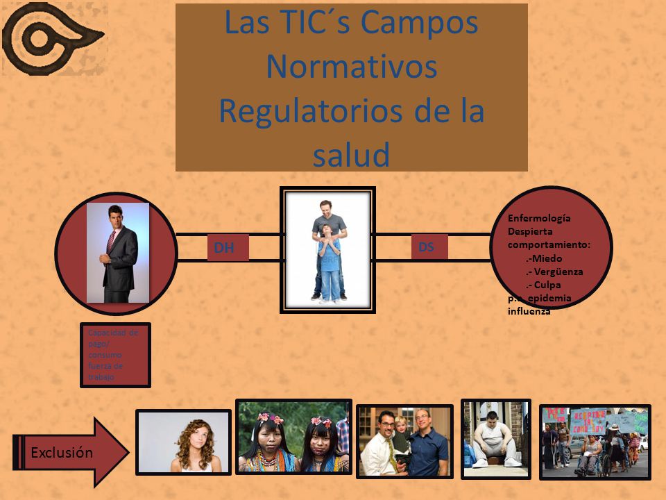 Las TIC´s Campos Normativos Regulatorios de la salud
