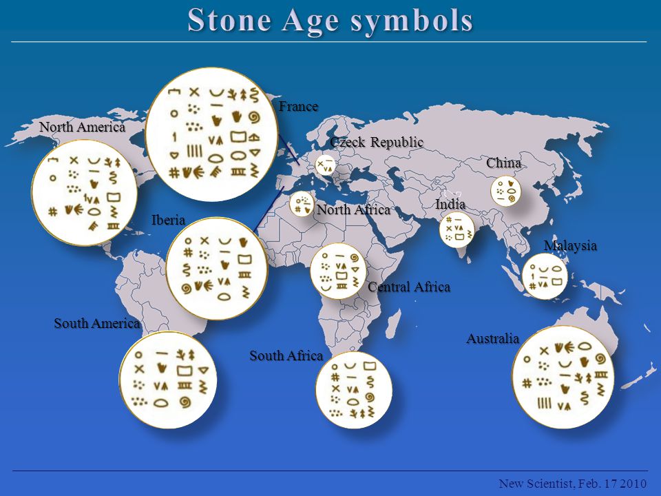 Stone Age symbols France North America Czeck Republic China India