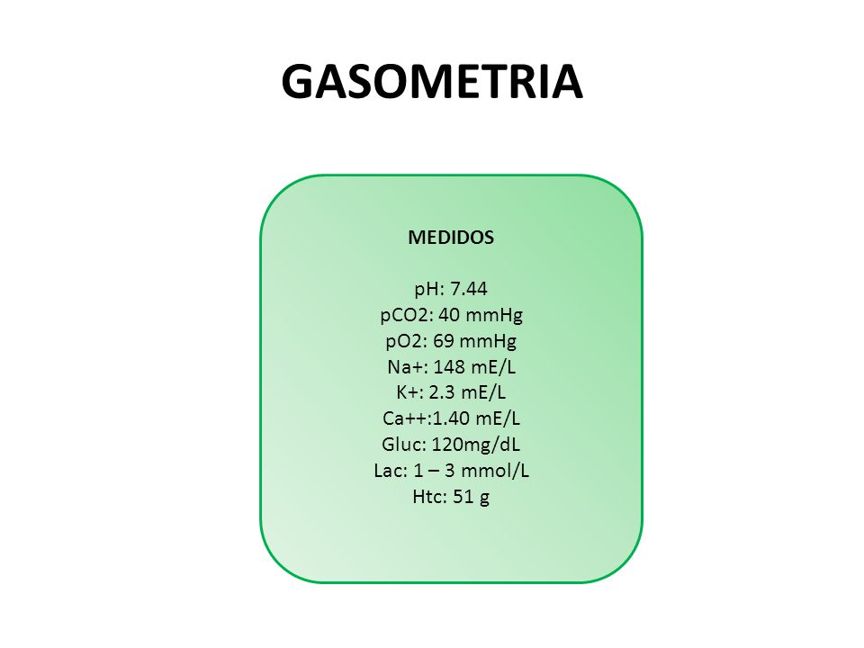 GASOMETRIA MEDIDOS pH: 7.44 pCO2: 40 mmHg pO2: 69 mmHg Na+: 148 mE/L