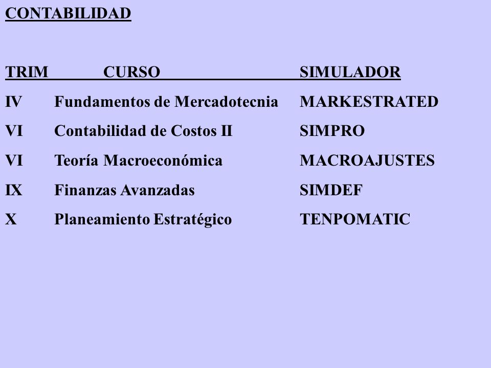 CONTABILIDAD TRIM CURSO SIMULADOR. IV Fundamentos de Mercadotecnia MARKESTRATED. VI Contabilidad de Costos II SIMPRO.