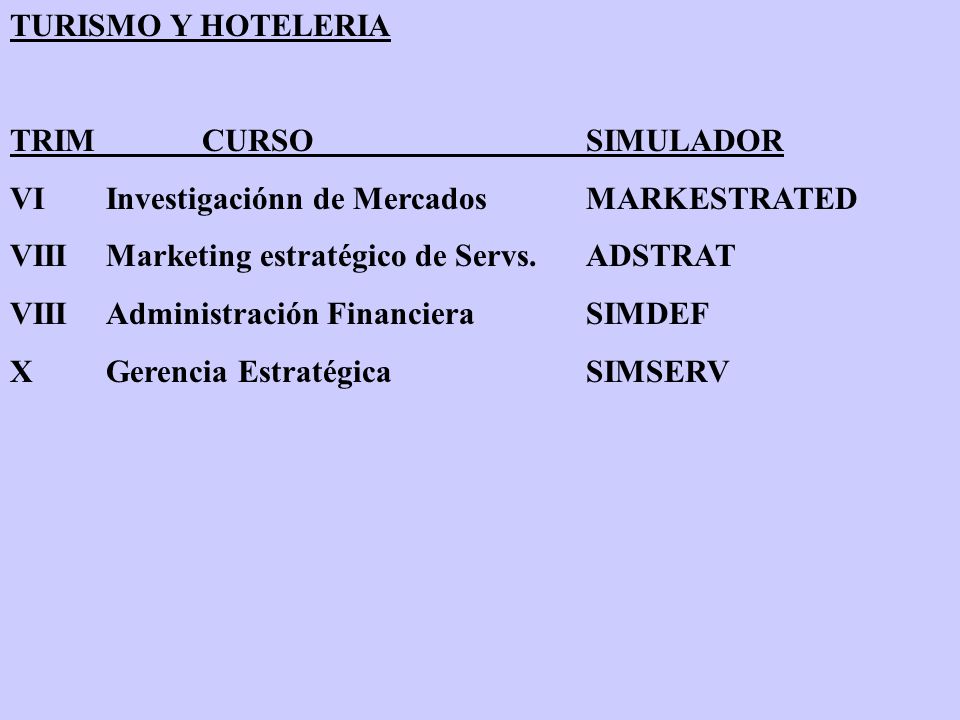 TURISMO Y HOTELERIA TRIM CURSO SIMULADOR. VI Investigaciónn de Mercados MARKESTRATED. VIII Marketing estratégico de Servs. ADSTRAT.