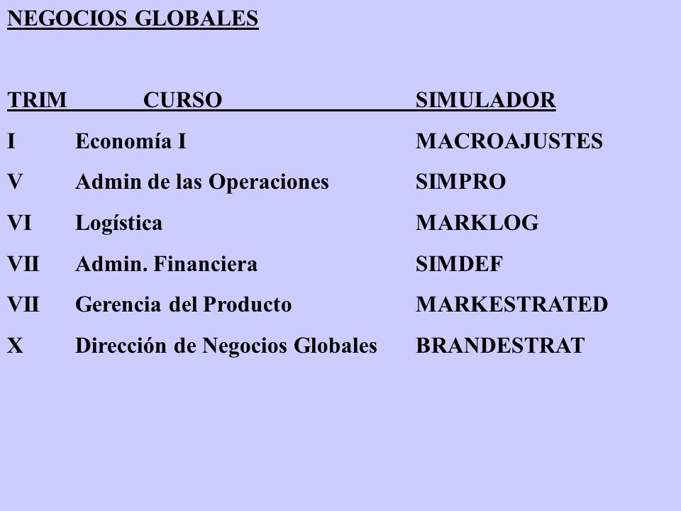NEGOCIOS GLOBALES TRIM CURSO SIMULADOR. I Economía I MACROAJUSTES. V Admin de las Operaciones SIMPRO.