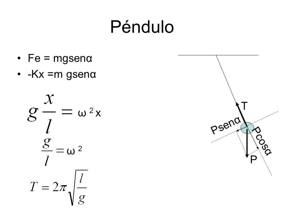Péndulo Fe = mgsenα -Kx =m gsenα T ω 2 x Psenα Pcosα ω 2 P