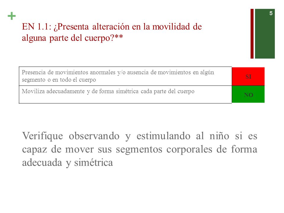 EN 1.1: ¿Presenta alteración en la movilidad de alguna parte del cuerpo **