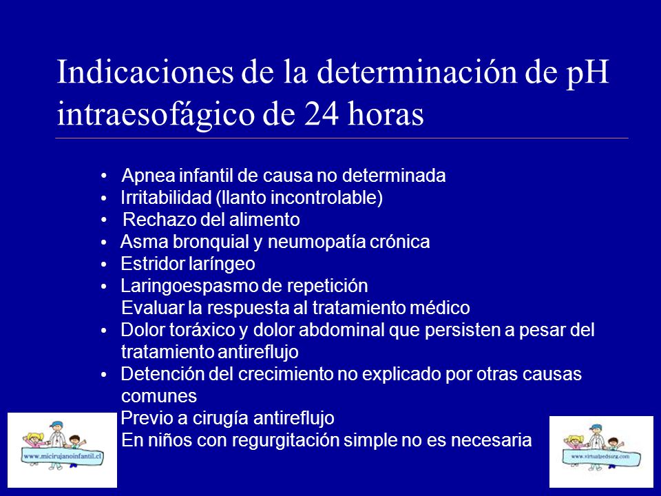 Indicaciones de la determinación de pH intraesofágico de 24 horas