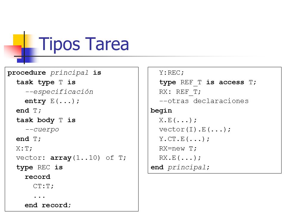 Tipos Tarea procedure principal is task type T is --especificación