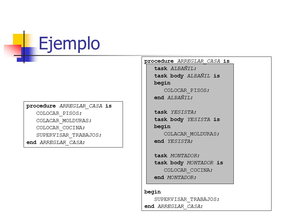 Ejemplo procedure ARREGLAR_CASA is task ALBAÑIL; task body ALBAÑIL is
