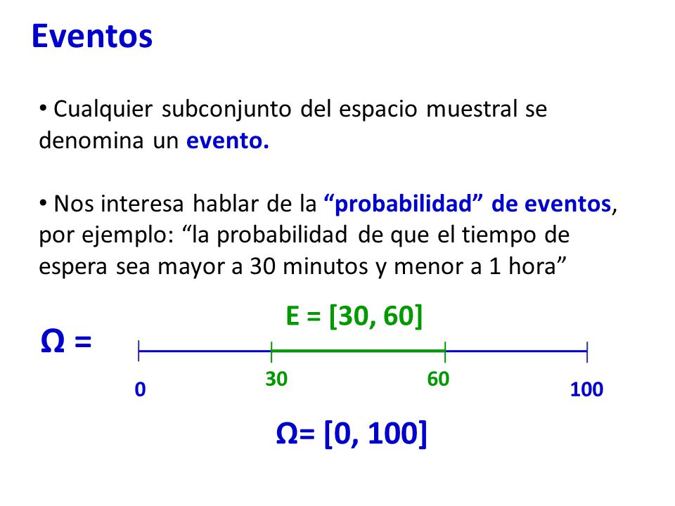Eventos Cualquier subconjunto del espacio muestral se denomina un evento.