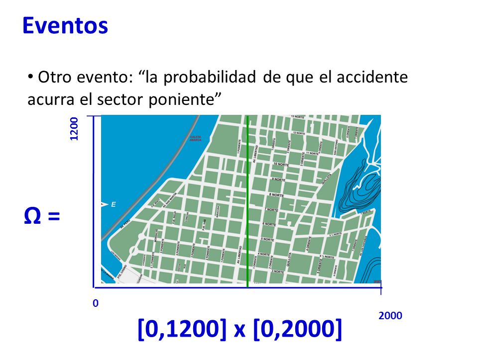 Eventos Otro evento: la probabilidad de que el accidente acurra el sector poniente Ω =