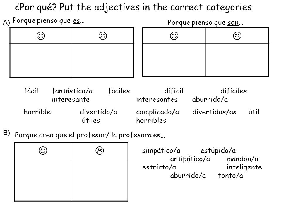       ¿Por qué Put the adjectives in the correct categories