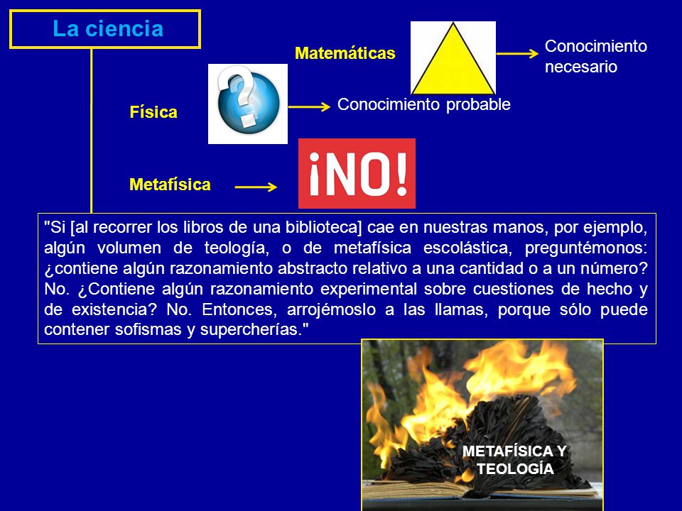 La ciencia Matemáticas Conocimiento necesario Física