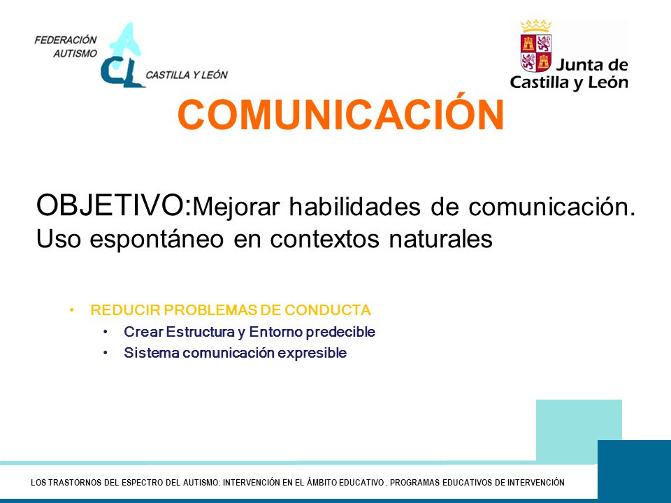 COMUNICACIÓN OBJETIVO:Mejorar habilidades de comunicación. Uso espontáneo en contextos naturales. REDUCIR PROBLEMAS DE CONDUCTA.