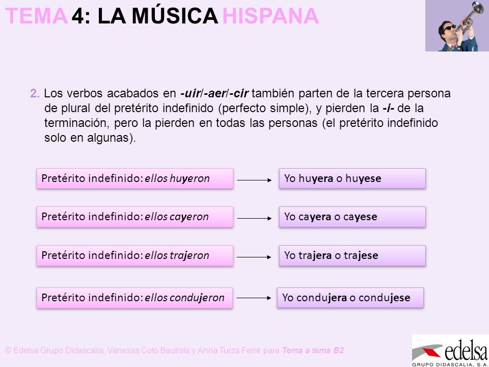 2. Los verbos acabados en -uir/-aer/-cir también parten de la tercera persona de plural del pretérito indefinido (perfecto simple), y pierden la -i- de la terminación, pero la pierden en todas las personas (el pretérito indefinido solo en algunas).