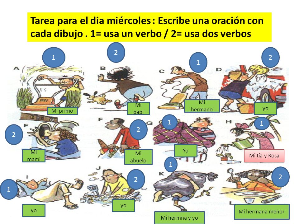 Tarea para el dia miércoles : Escribe una oración con cada dibujo
