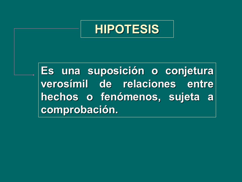HIPOTESIS Es una suposición o conjetura verosímil de relaciones entre hechos o fenómenos, sujeta a comprobación.